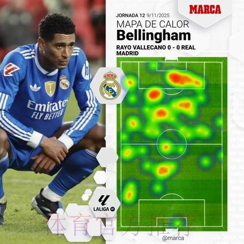 马卡:皇马中场失去往日的节奏 传球路线都在边路 马卡:皇马中场失去往日的节奏 传球路线都在边路